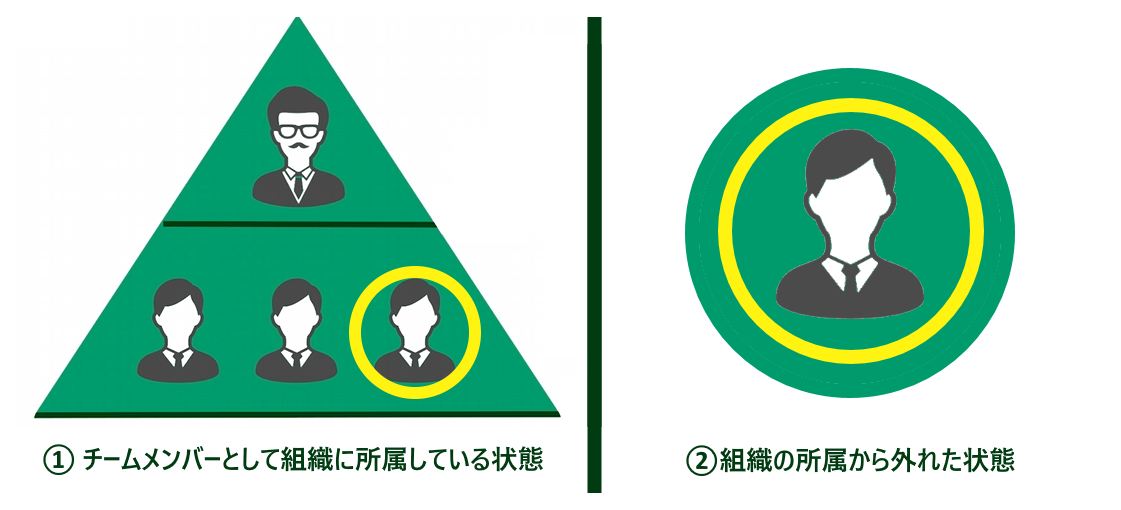 Splashtopアカウントの概要_02.png