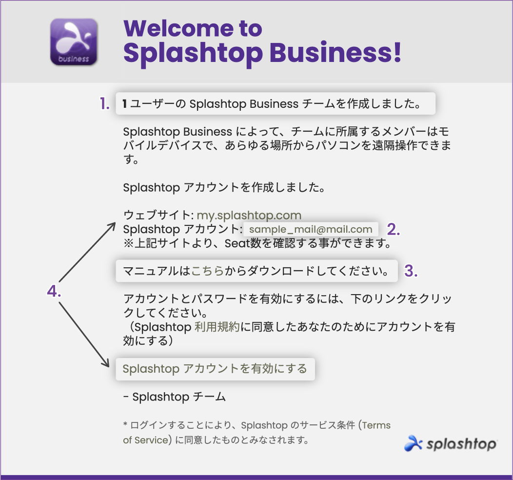 admin-first-foreword-notification-email-for-splashtop-Business-usage.png
